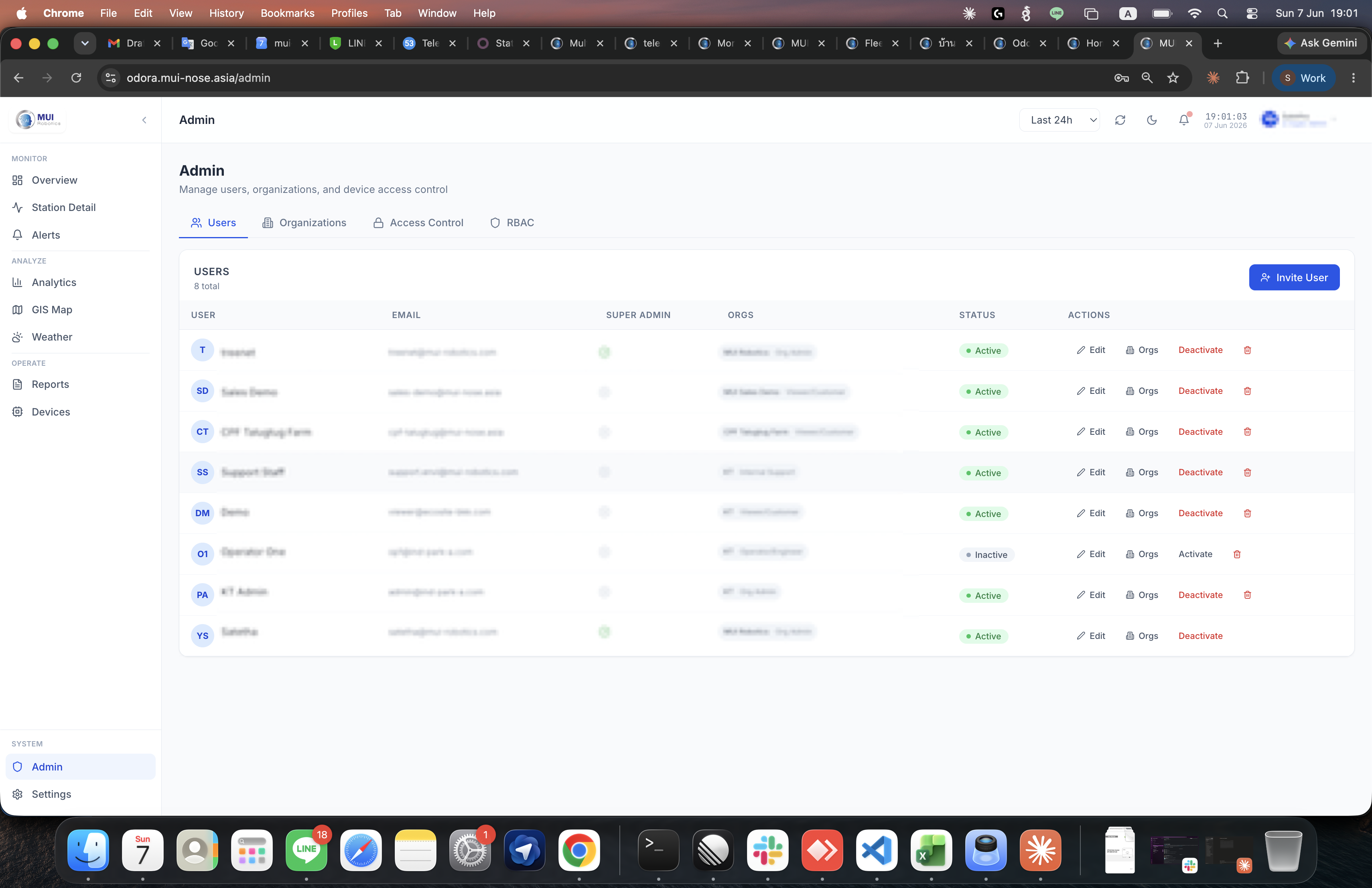 Admin — role and permission management, organizations and user invitations.
