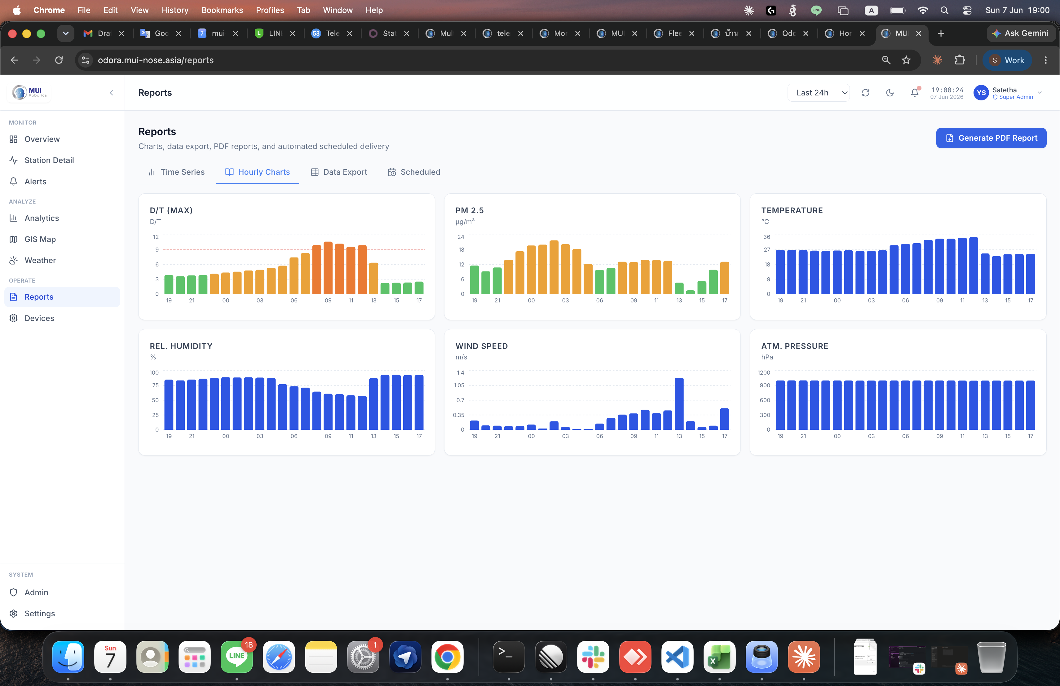 Reports — time-series and hourly charts, CSV/Excel export and scheduled PDF reports.